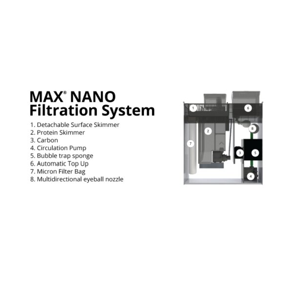 Red Sea NANO MAX®  Complete Reef System - Black